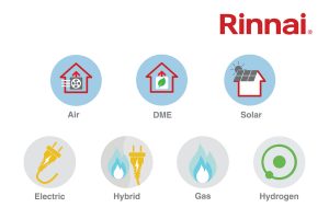 2 51 Rinnai - Full Service From Design to Carbon Savings, CAPEX, OPEX and Delivery to Site in One Single Consignment