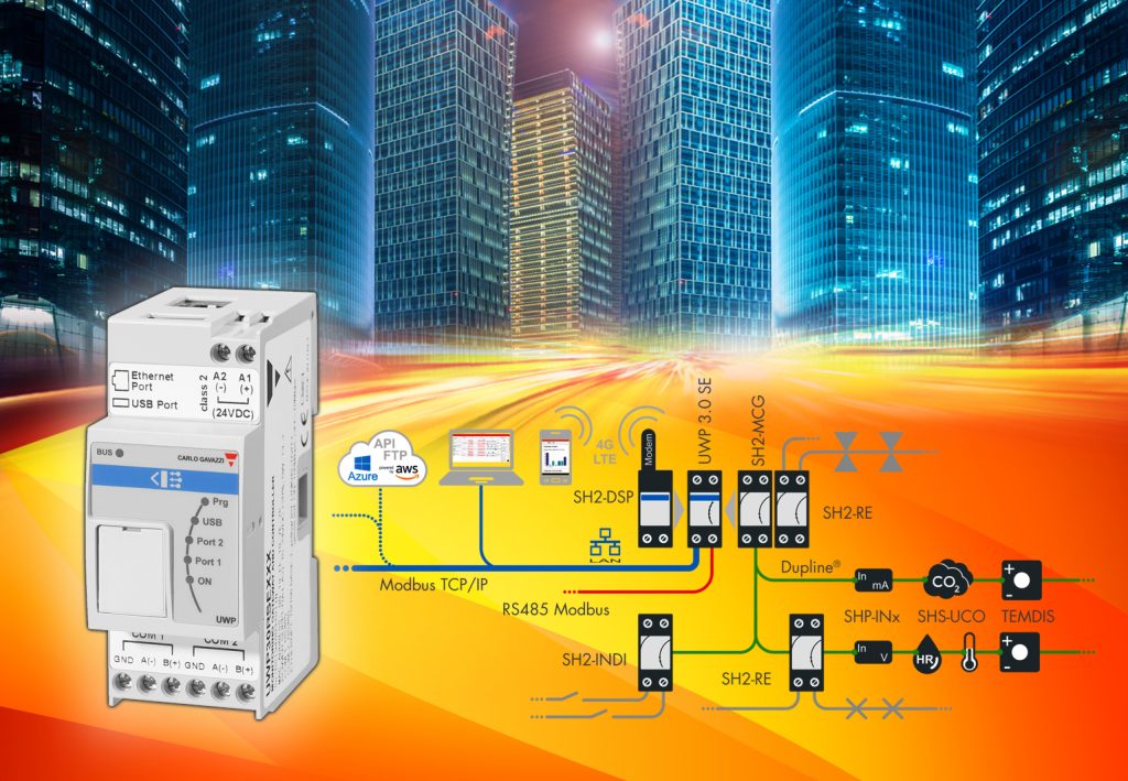 CG00214 Smart Buildings Show UWP 3.0 SE Carlo Gavazzi’s builds your defence at Smart Buildings Show
