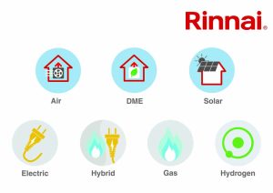 Energy icons final 070623b1 005 Rinnai Warms Up the Bonny Banks of Holiday Lodges on Loch Lomond With Off-Grid LPG Continuous Flow Hot Water Heating Units