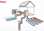 HEAT PUMP APRIL 2022 2 H3 Hydrogen, Hybrid and Heat Pump Focus Group hears contractor/installer/consultants industry views on Net Zero concerns