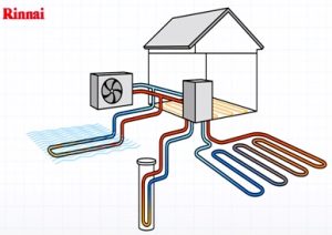 HEAT PUMP APRIL 2022 2 RINNAI’S H3 (Hydrogen / Hybrids / Heat Pumps) renewable options now available