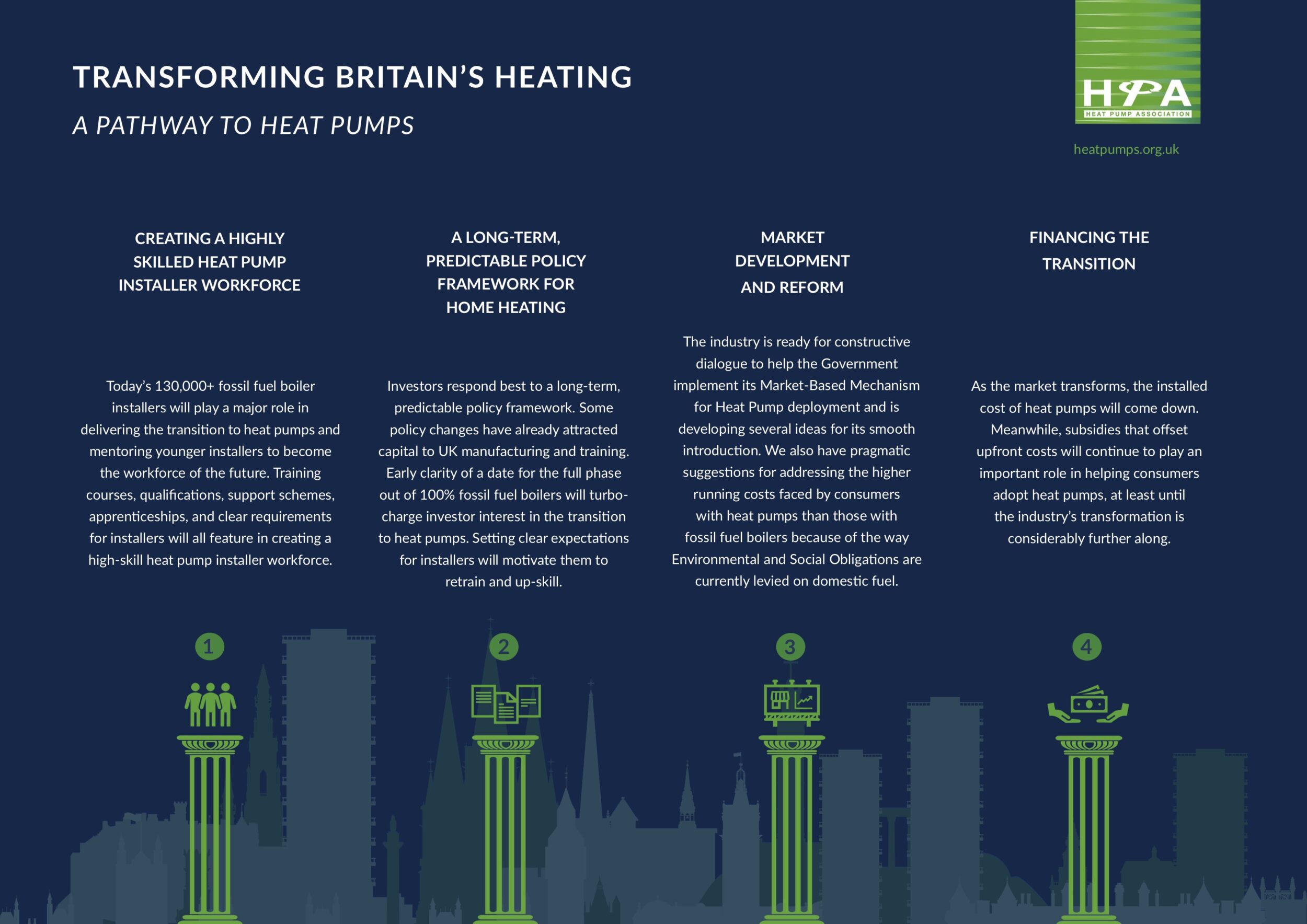 Transforming Britain’s heating – a pathway to heat pumps