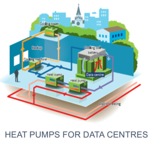 Heat pumps for data centres Carrier Offers New CPDs on Chiller Efficiency for F-Gas and Ecodesign
