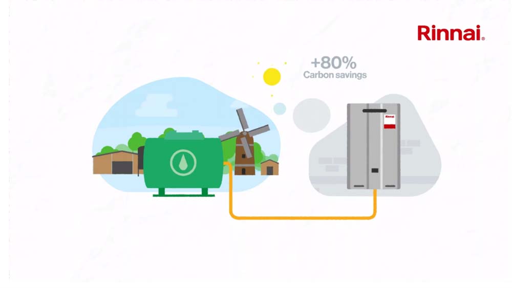 BioLPG Can Be A Solution For Low Carbon Commercial Applications