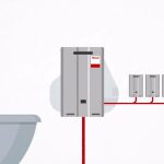 Rinnai: The Impact of Current Geopolitics