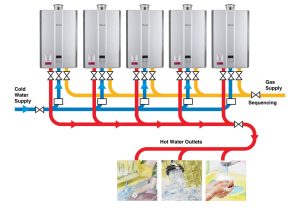Rinai schematic N series jpg 2 Rinnai Hot Water Heater Units Chosen & Installed at TV Studio of Global Reach Soap Opera