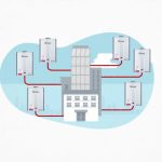 Rinnai Continuous Flow Hot Water Heating – Still Part of the Future