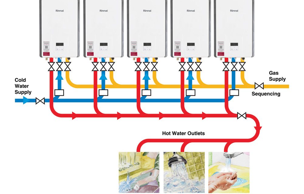 Protecting Performance: Rinnai Puts Limescale Defence Front and Centre at Installer Show 2025