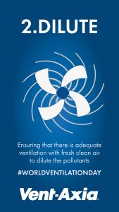 Vent Axia World Ventilation Day Dilute Key actions recommended on World Ventilation Day