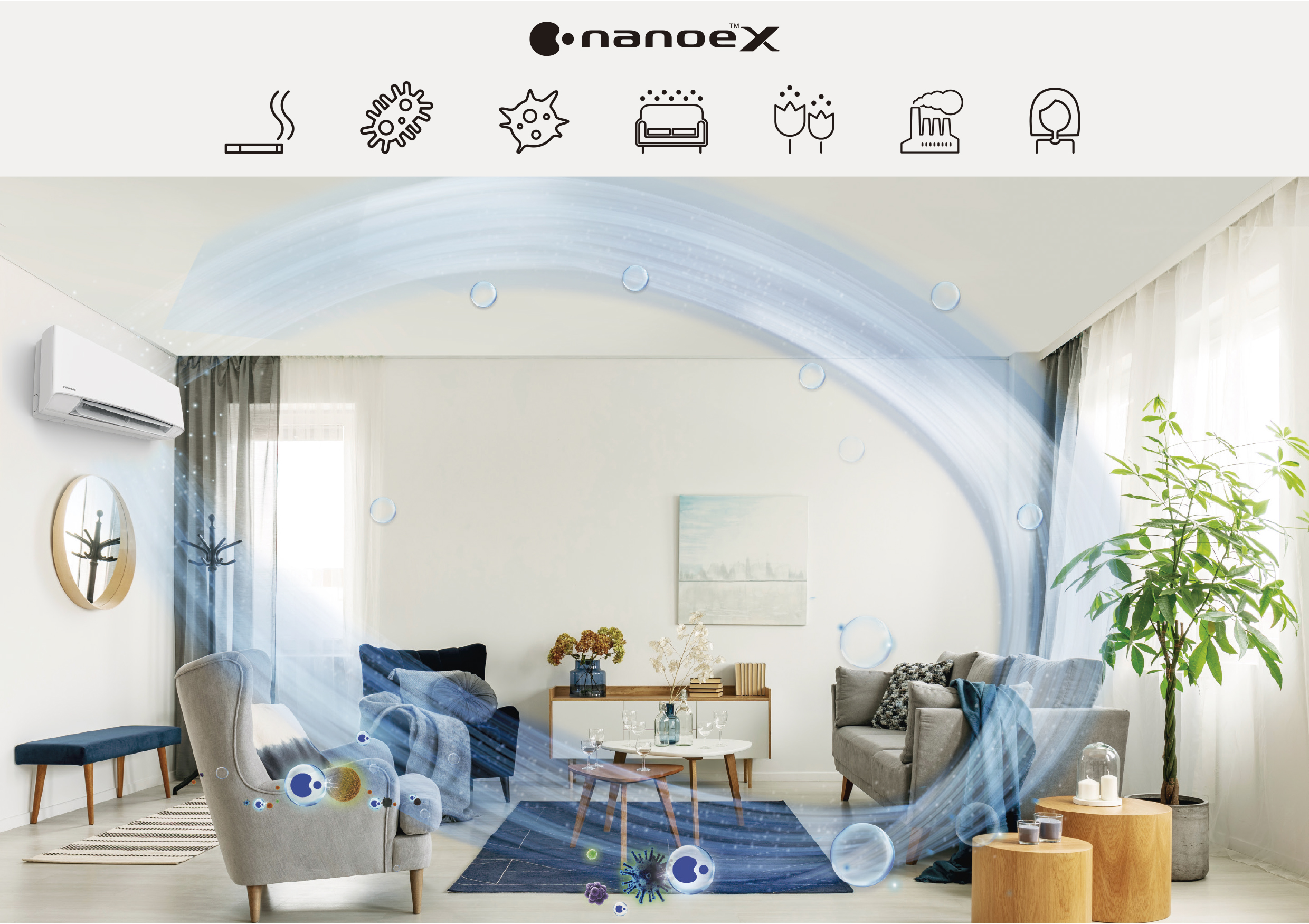 Improve Indoor Air Quality with Panasonic’s Advanced nanoe™ X Technology